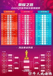 陈正的足球旅程从韩日世界杯起步